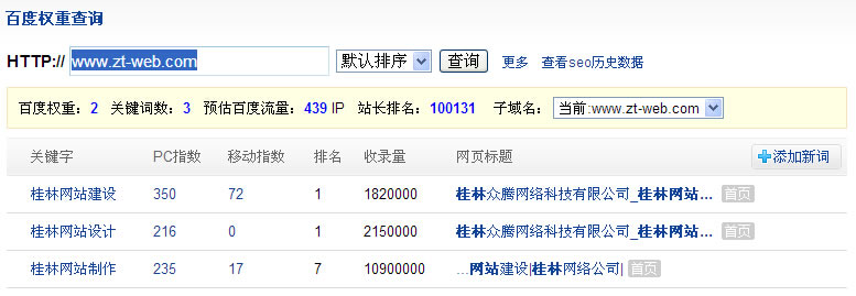 权重数值显示